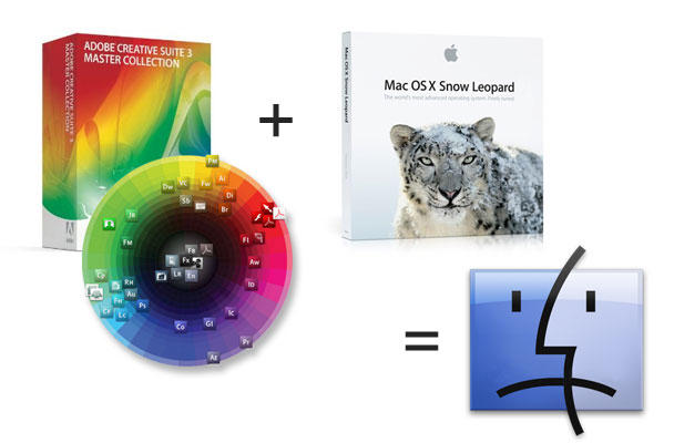 pdf reader for mac snow leopard